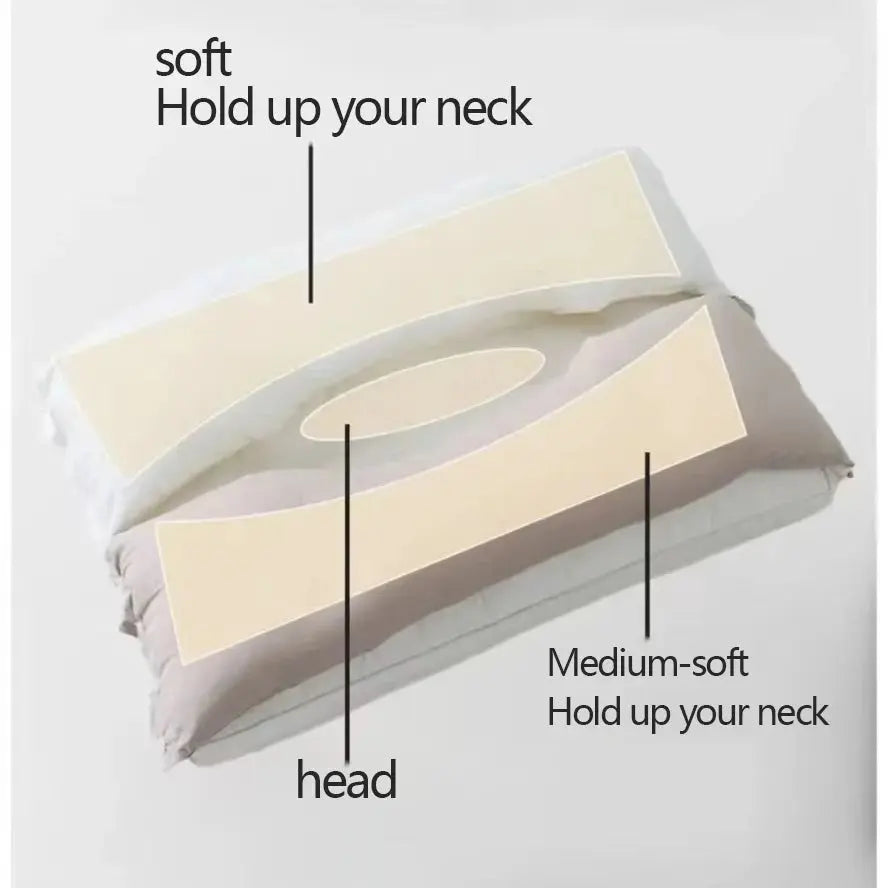 Pillow with Ergonomically Adjustable Neck Unisex with Double Layer for Travel