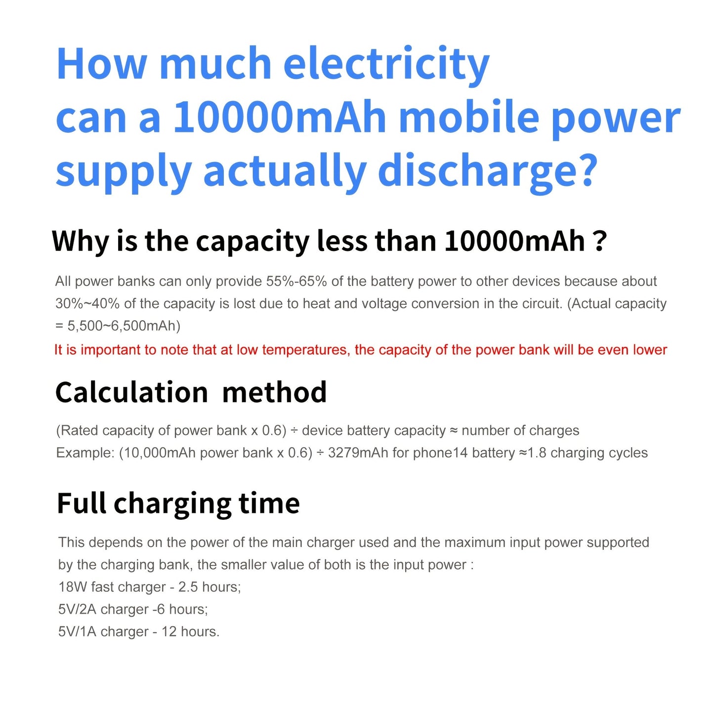 Ultimate Portable Power Bank 10000mah for Fast Charging with Built-in Cables