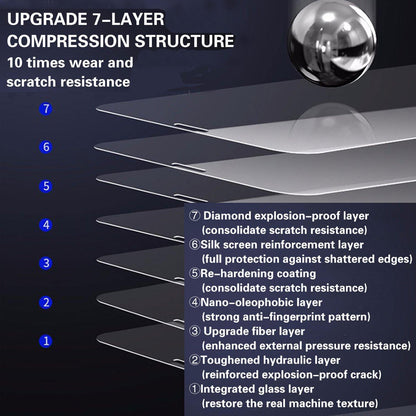 Glass with Iphone Tempered Screen Protector for Full Protection