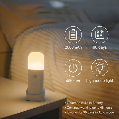 Night Light with LED Motion Sensor for USB Rechargeable and Adjustable Brightness