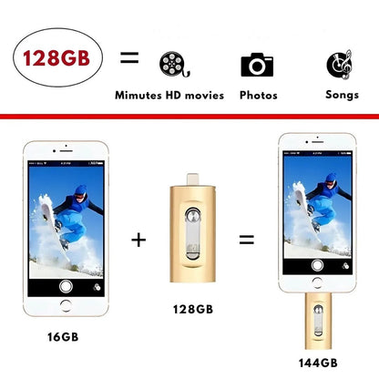 3 in 1 USB Stick with Fast Transfer and Wide Compatibility