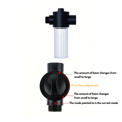 High-Pressure Cleaner for Car Washing, Garden Cleaning and Patio Maintenance