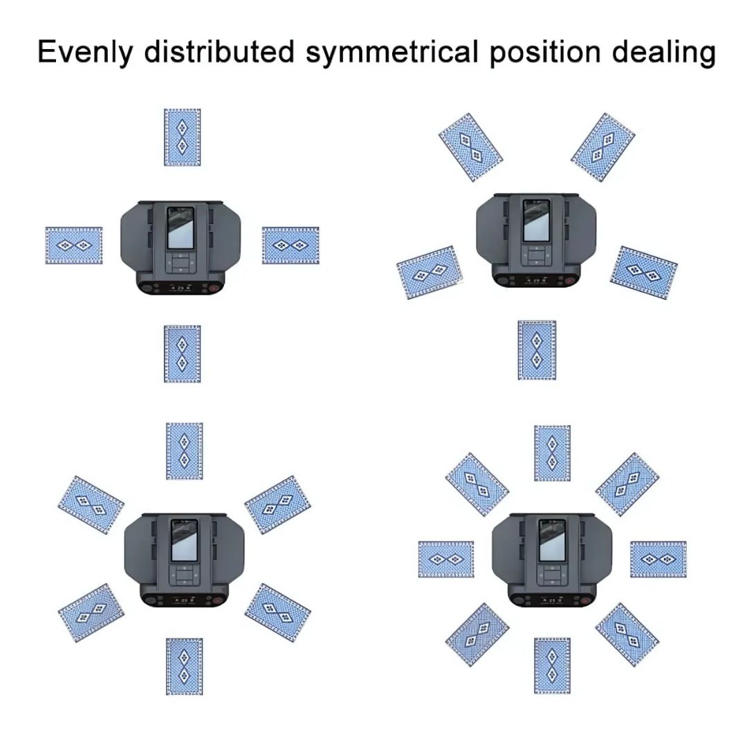 Automatic Card Shuffling Machine and Dealer for Fast and Efficient Play
