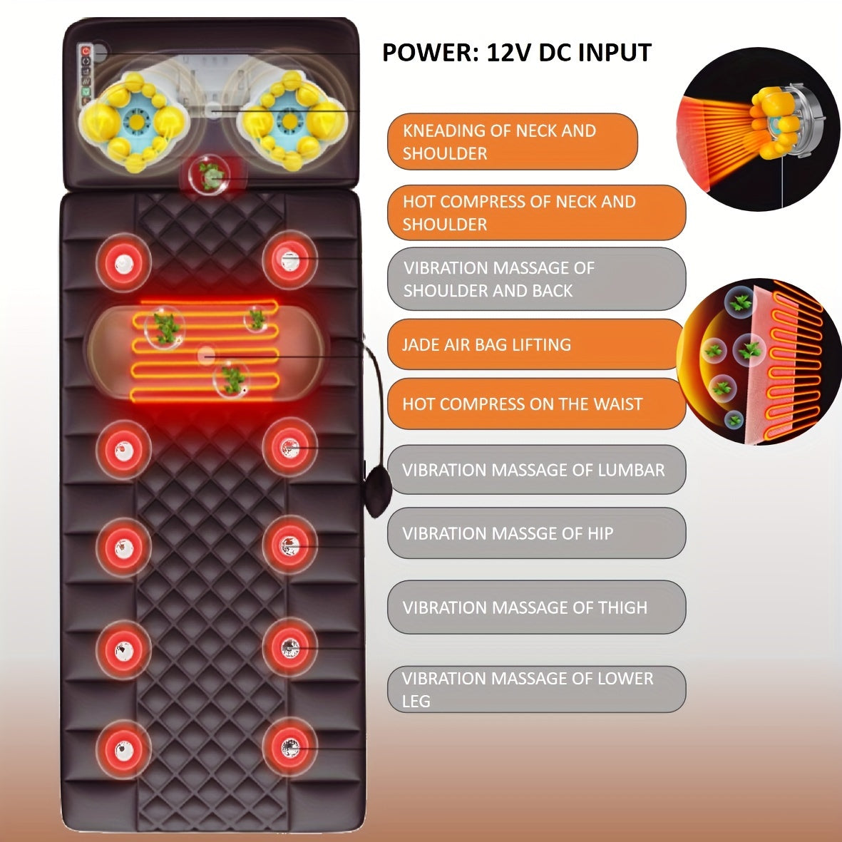 Massage Mattress with Full Body Massage for Comfort and Relaxation in One