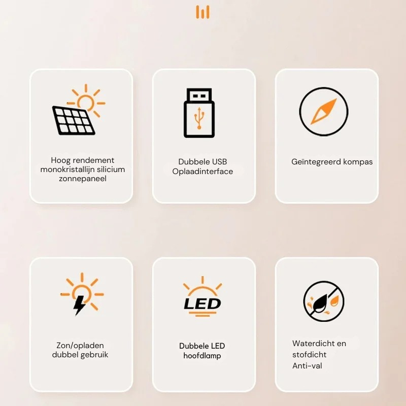 Portable Solar Power Bank with Fast Charging and Dual LED Torch for Outdoor