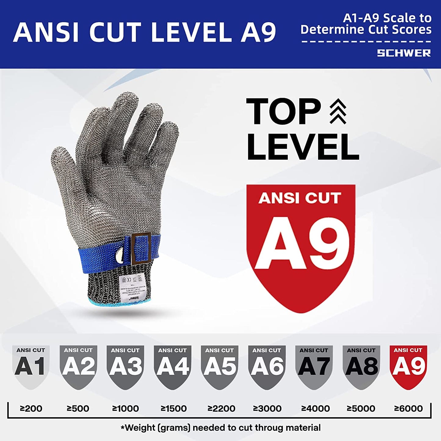 Glove with Cut-Resistant Stainless Steel Design for Kitchen Meat Processing and Oysters