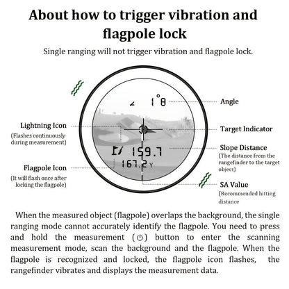 Advanced Golf Rangefinder for Accurate Measurements