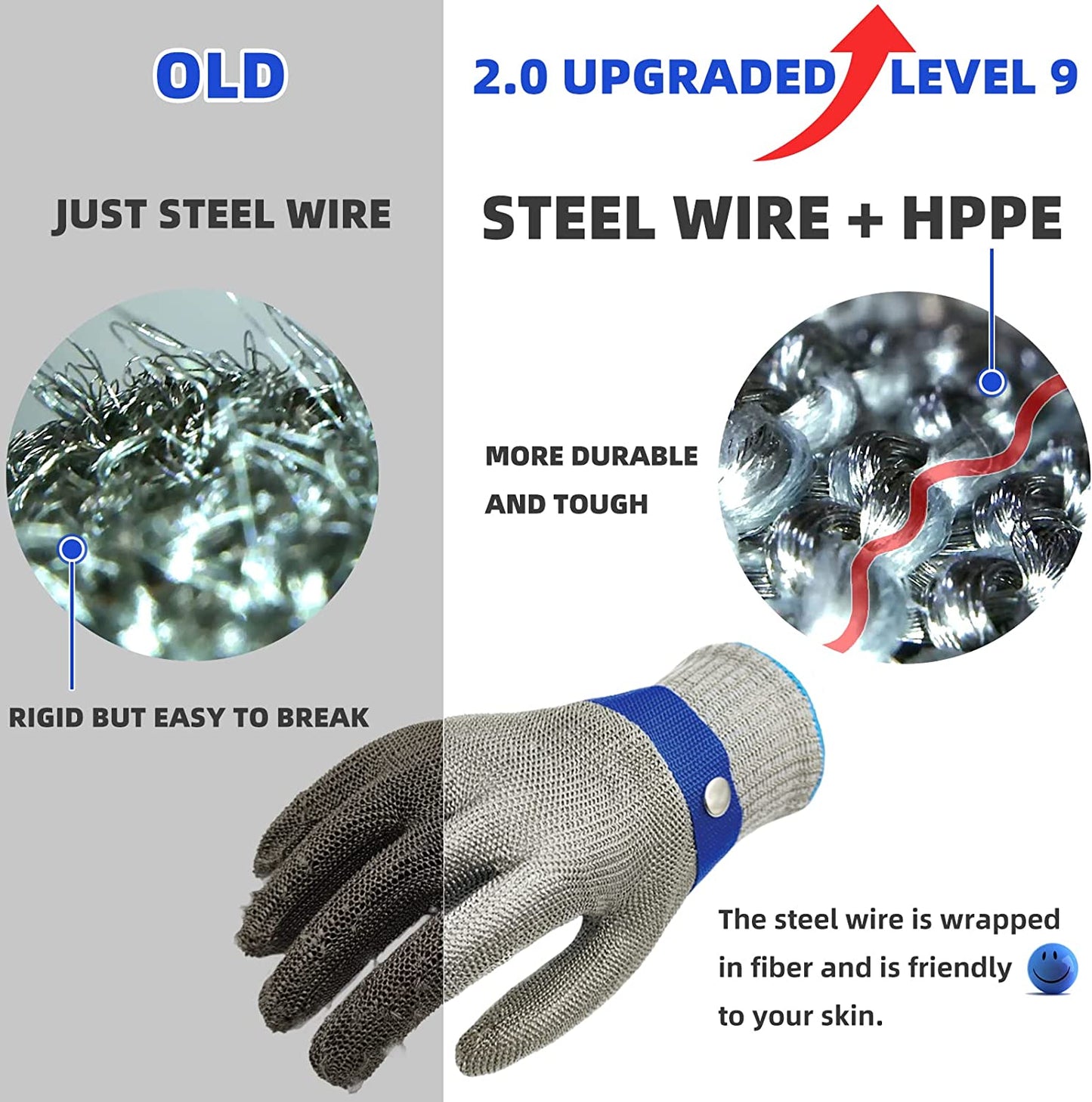 Glove with Cut-Resistant Stainless Steel Design for Kitchen Meat Processing and Oysters