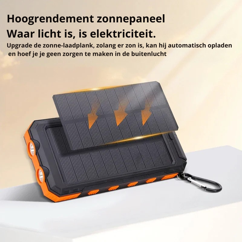 Portable Solar Power Bank with Fast Charging and Dual LED Torch for Outdoor