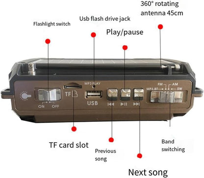 Emergency Radio with Dynamo and Solar Panel for Reliable Communication and Lighting