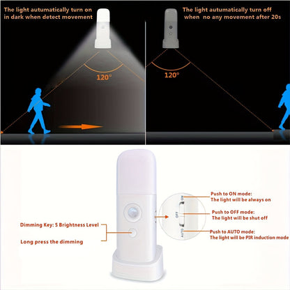 Night Light with LED Motion Sensor for USB Rechargeable and Adjustable Brightness