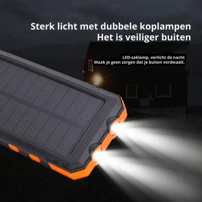 Portable Solar Power Bank with Fast Charging and Dual LED Torch for Outdoor