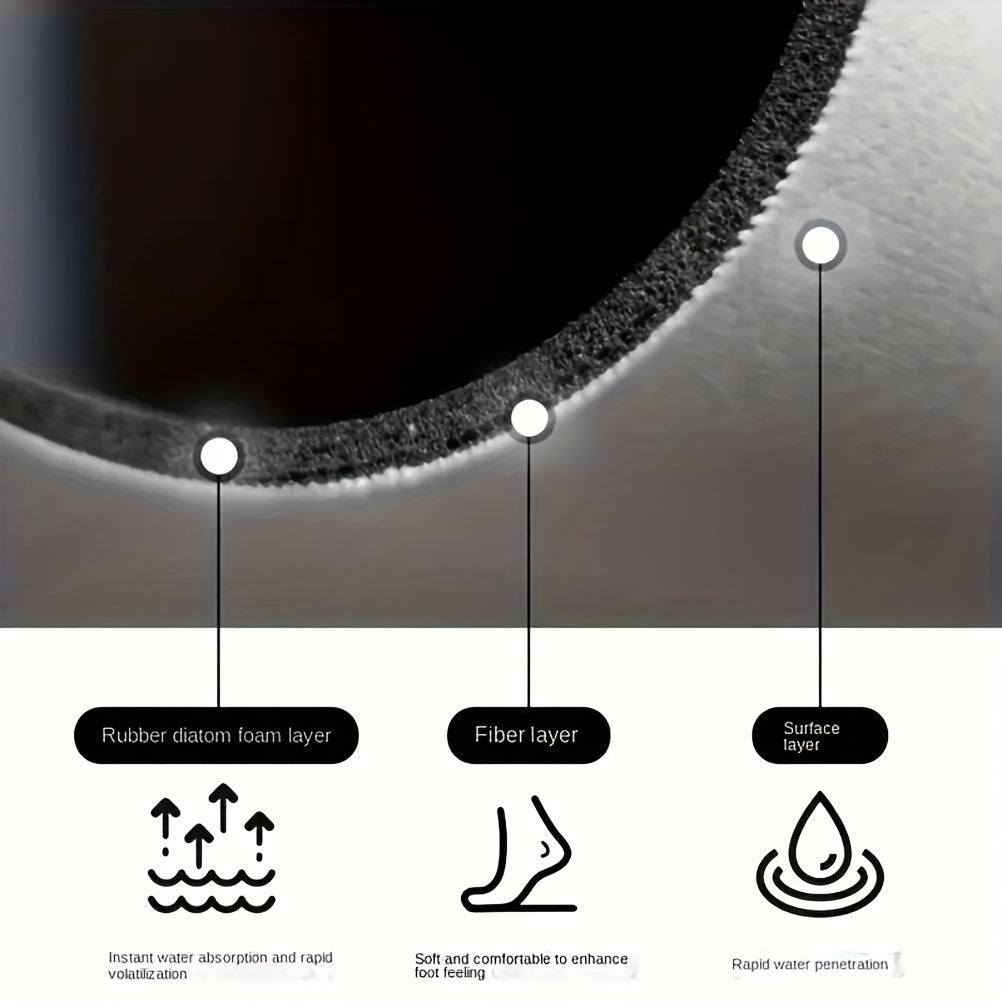 Mat Geometric Bath for Stylish Bathrooms