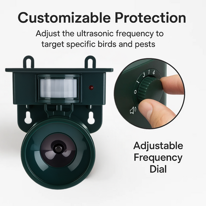 Gardenguard Bird Repeller for Smart Motion Sensor for a Peaceful Garden