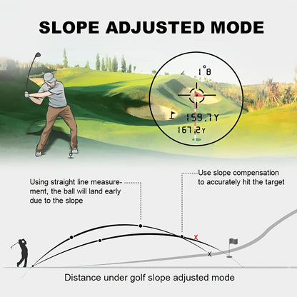 Advanced Golf Rangefinder for Accurate Measurements