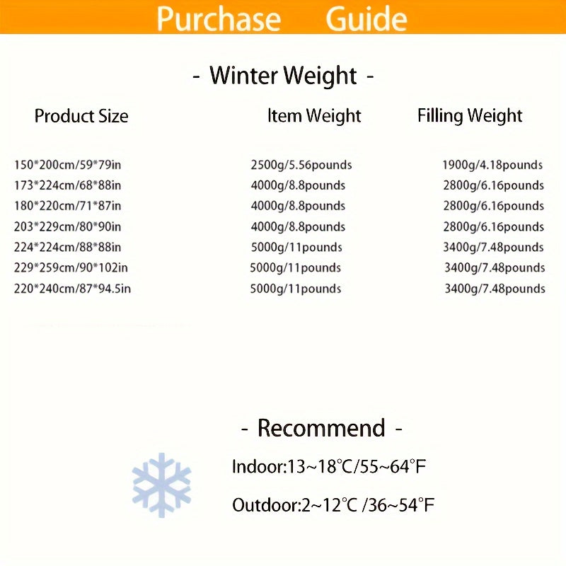 Blanket Ultra-Soft Fleece for Comfort for Every Season