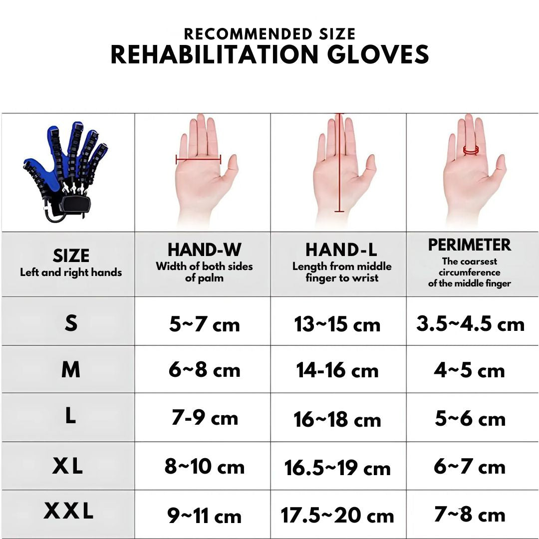 Rehabilitation Glove