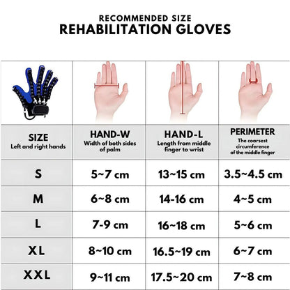 Rehabilitation Glove