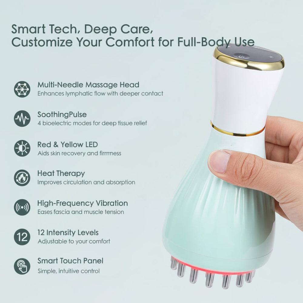 Body Massager for Smoother and Firmer Skin with Heat and Vibration