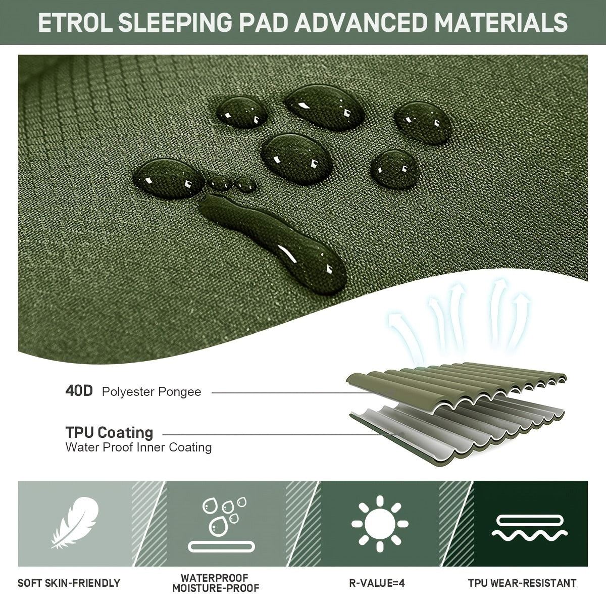 Inflatable Camping Mattress with Built-in Foot Pump and Compact Design