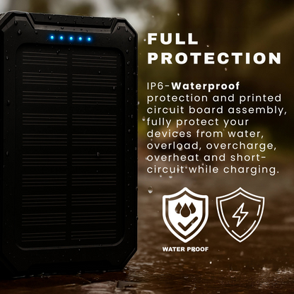 20000mah Solar Power Bank for Waterproof, Rugged & with Torch