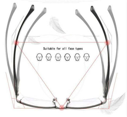 Glasses Intelligent Multifocal for Comfortable Vision for Every Situation