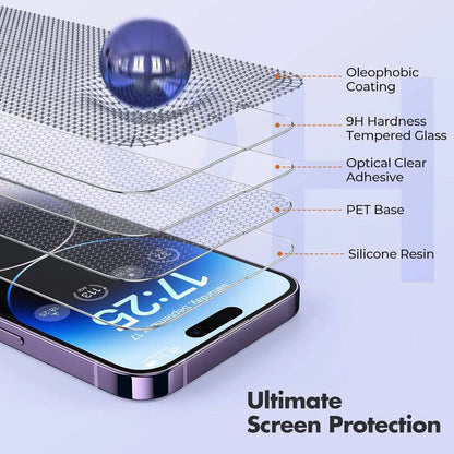 Glass with Iphone Tempered Screen Protector for Full Protection