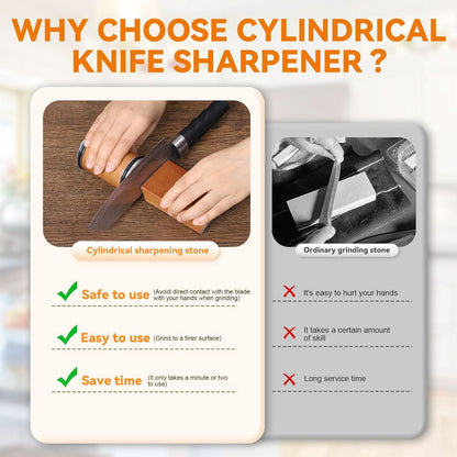 Rolling Knife Sharpener with Diamond Coating and Angle Guide for Precision Sharpening
