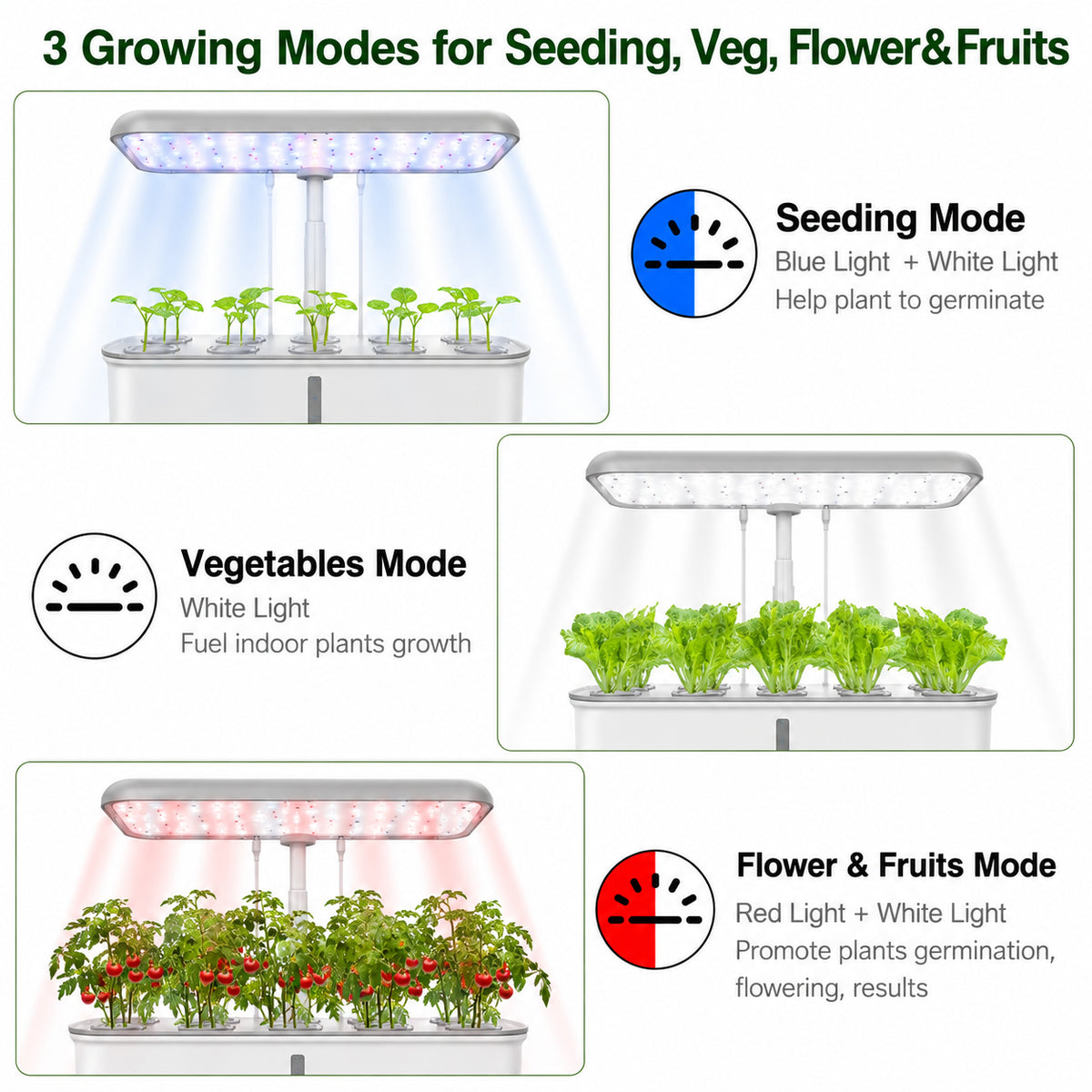 Smart WiFi Hydroponic Growing System