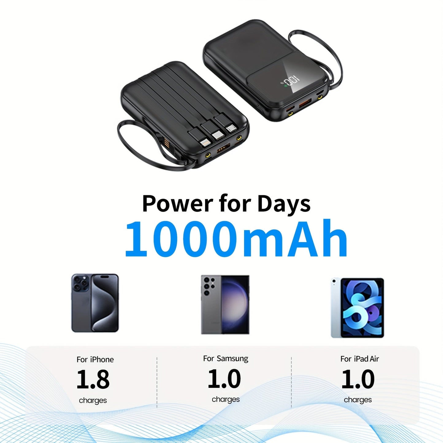 Ultimate Portable Power Bank 10000mah for Fast Charging with Built-in Cables