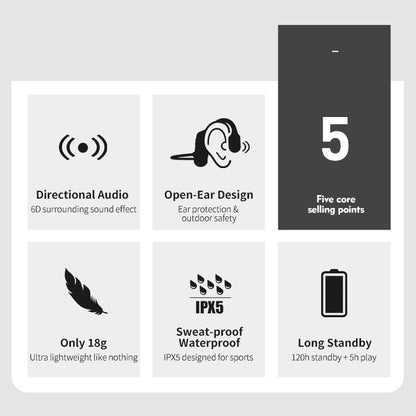 Headphones Active Wireless Open-Ear for Stay Safe and Sound