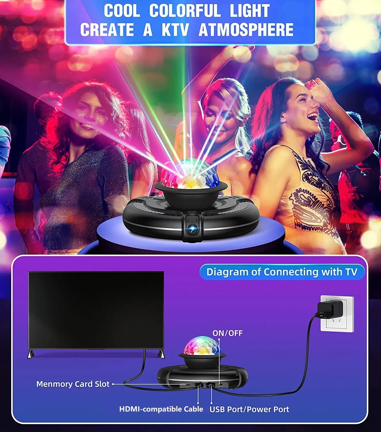 Mat Dancemaster Interactive Dance for Fitness & Fun for the Whole Family