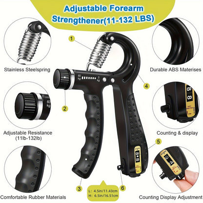 Set Powergrip Hand Trainer for 5-in-1 for Strong Hands and Forearms