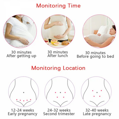 Portable Fetal Doppler with LCD Display for Clear and Reliable