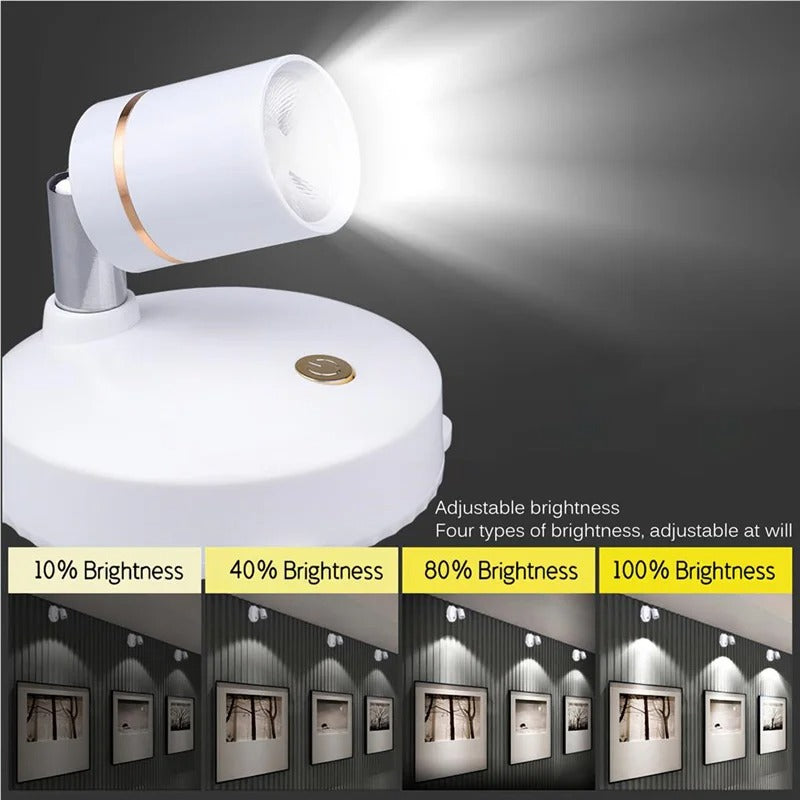 Wireless LED Spot Lighting for Dimming Function with Remote Control and Flexibility