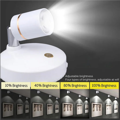 Wireless LED Spot Lighting for Dimming Function with Remote Control and Flexibility