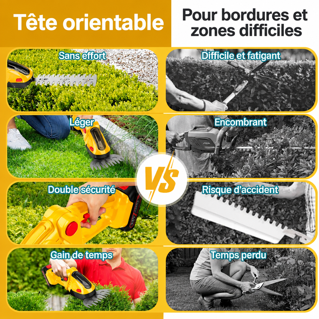 Tête orientable de la cisaille sans fil