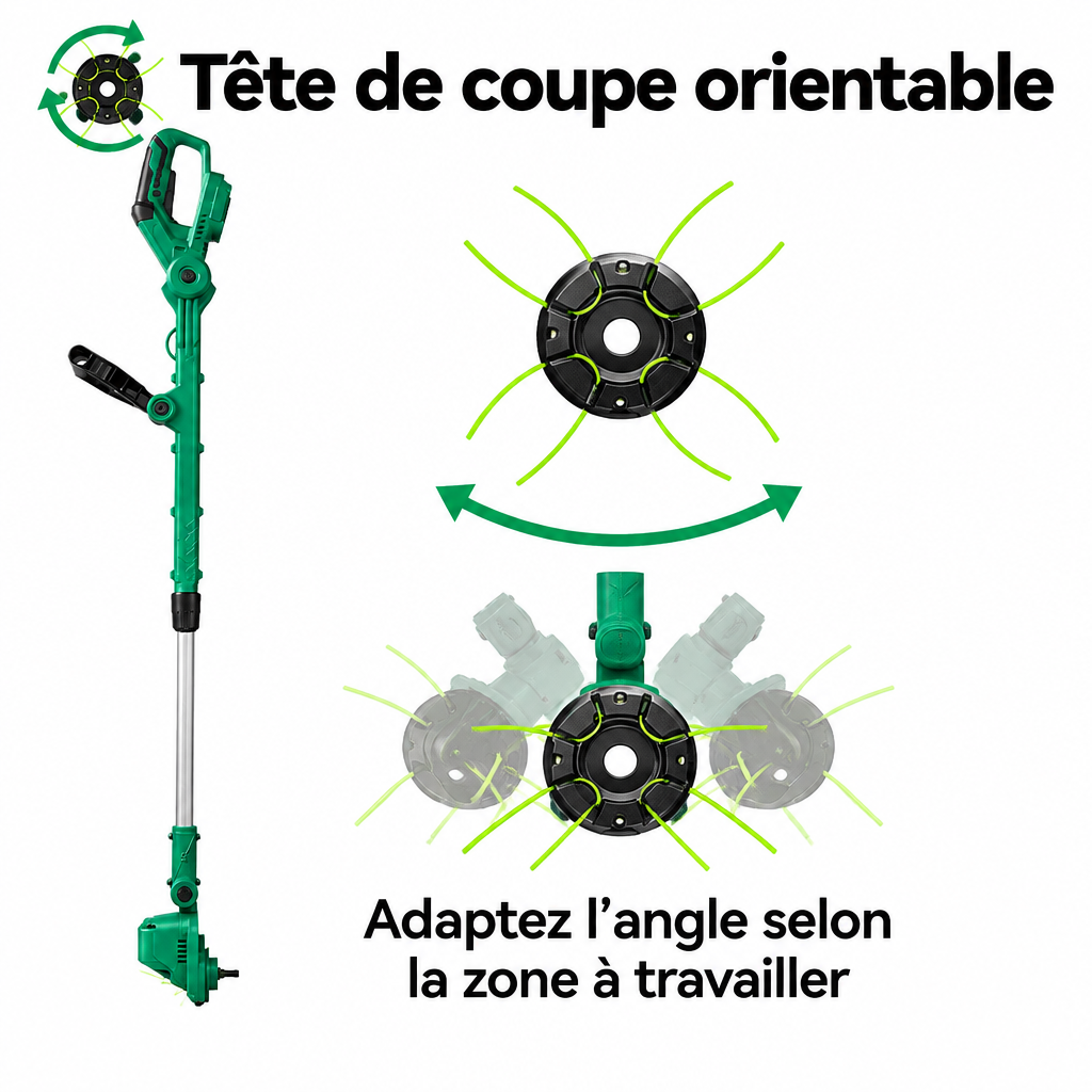 Tête de coupe orientable