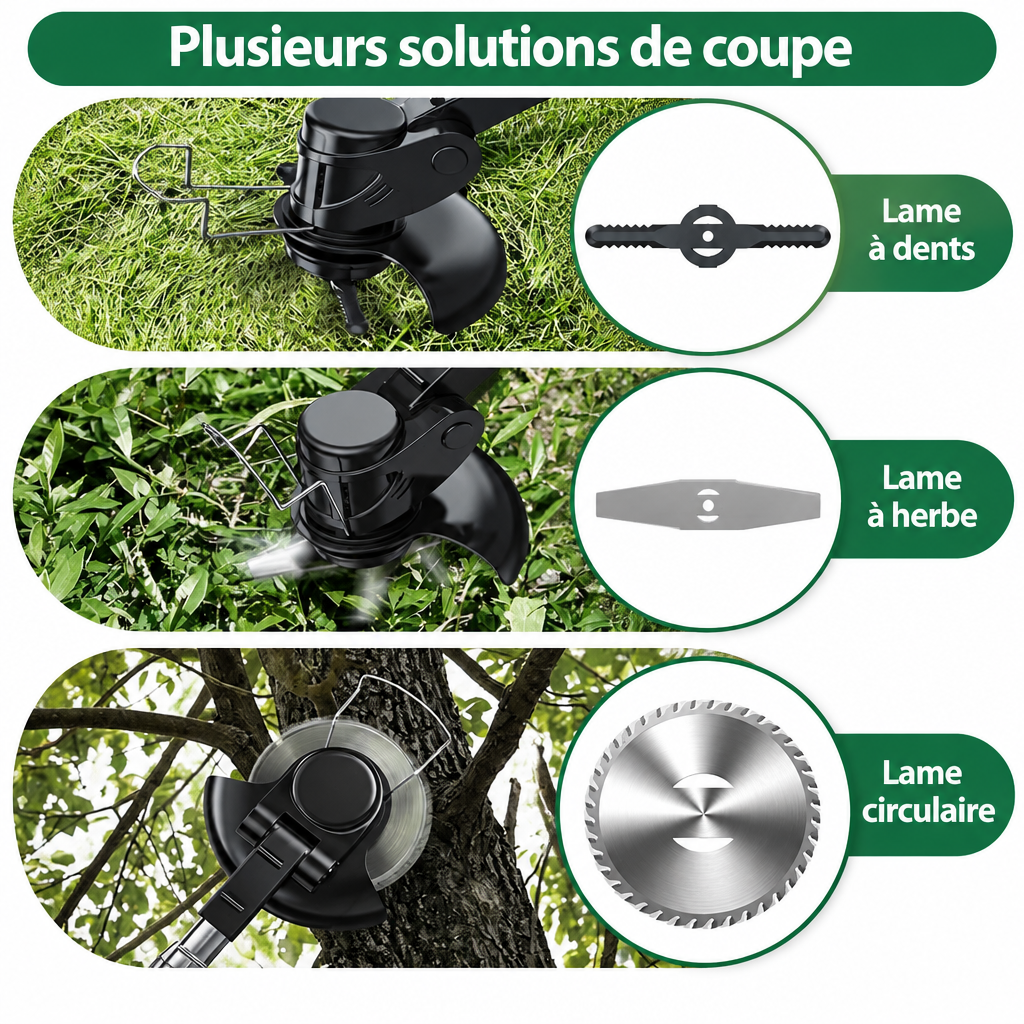 Solutions de coupe et accessoires